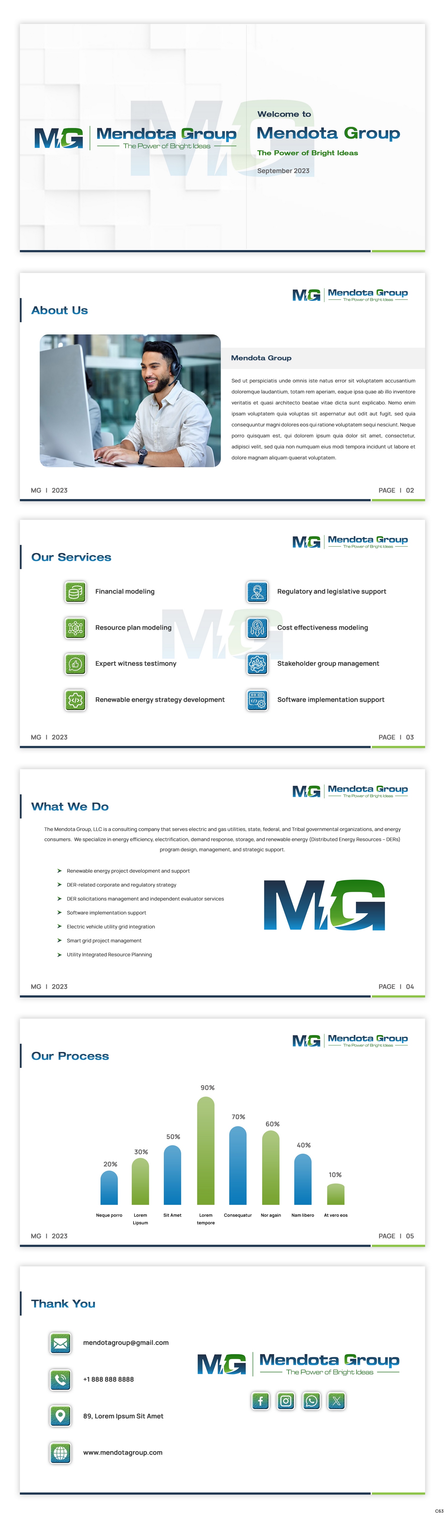 PowerPoint Design by pb for this project | Design #31309767