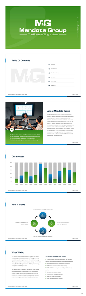 PowerPoint-Design von pb für dieses Projekt | Design #31309768