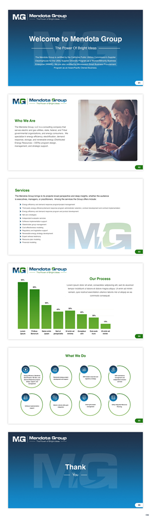 PowerPoint Design by pb for this project | Design: #31309769