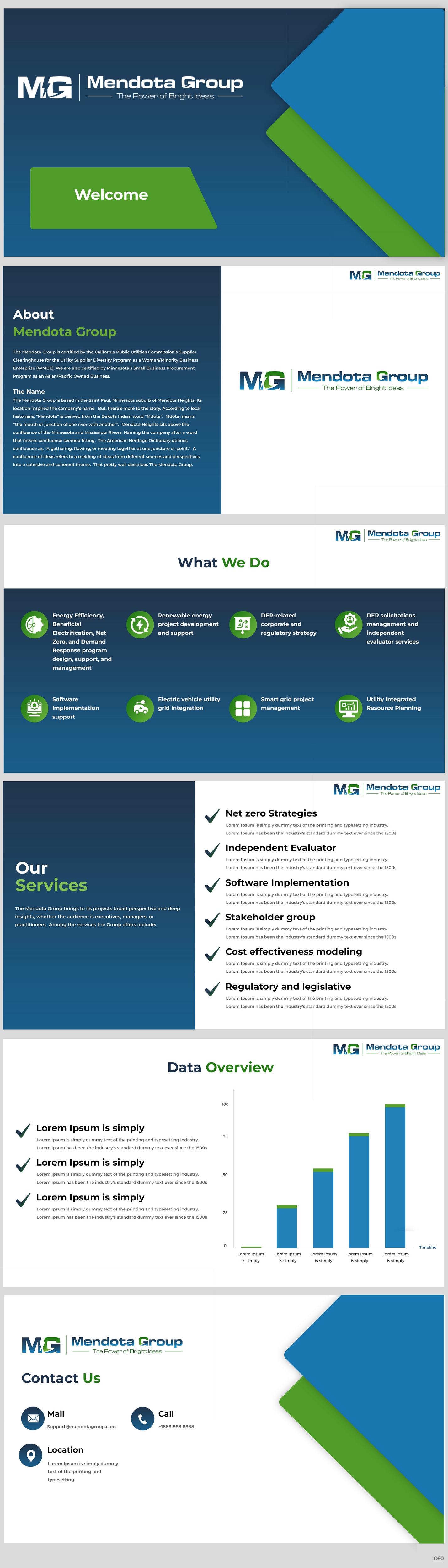 PowerPoint Design by pb for this project | Design #31309772