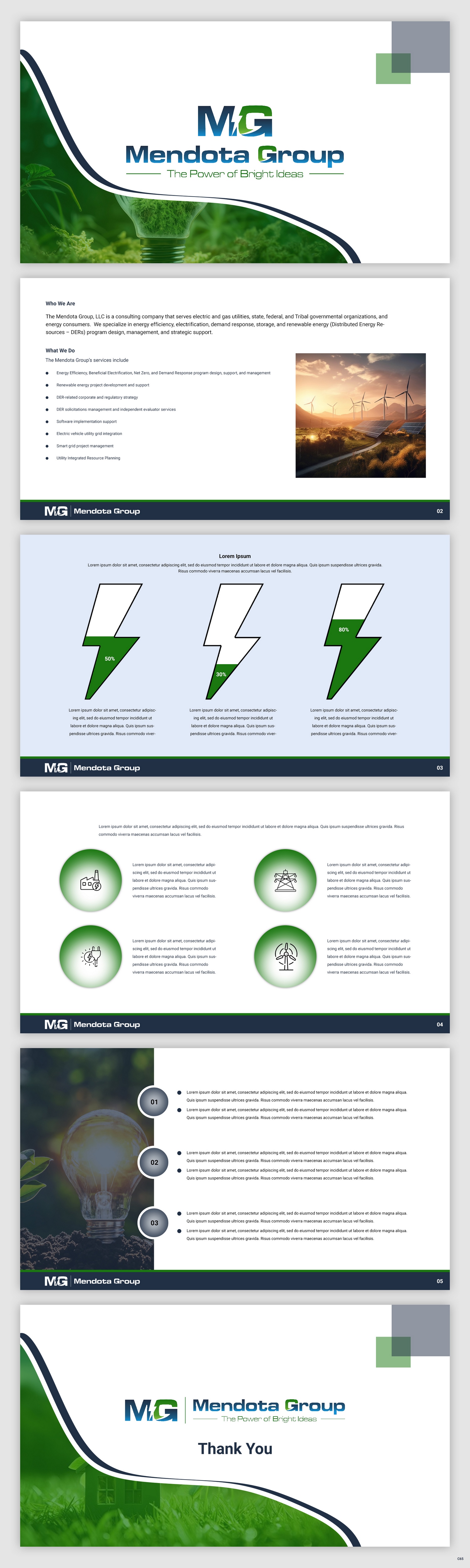 PowerPoint Design by pb for this project | Design #31309776