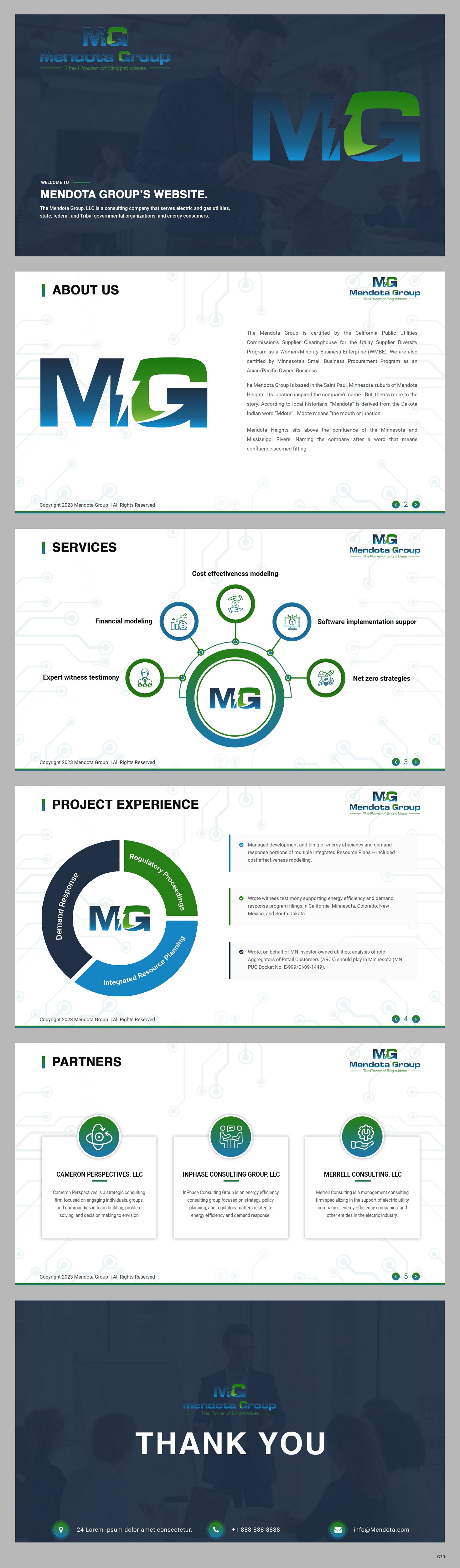 PowerPoint Design by pb for this project | Design #31309779