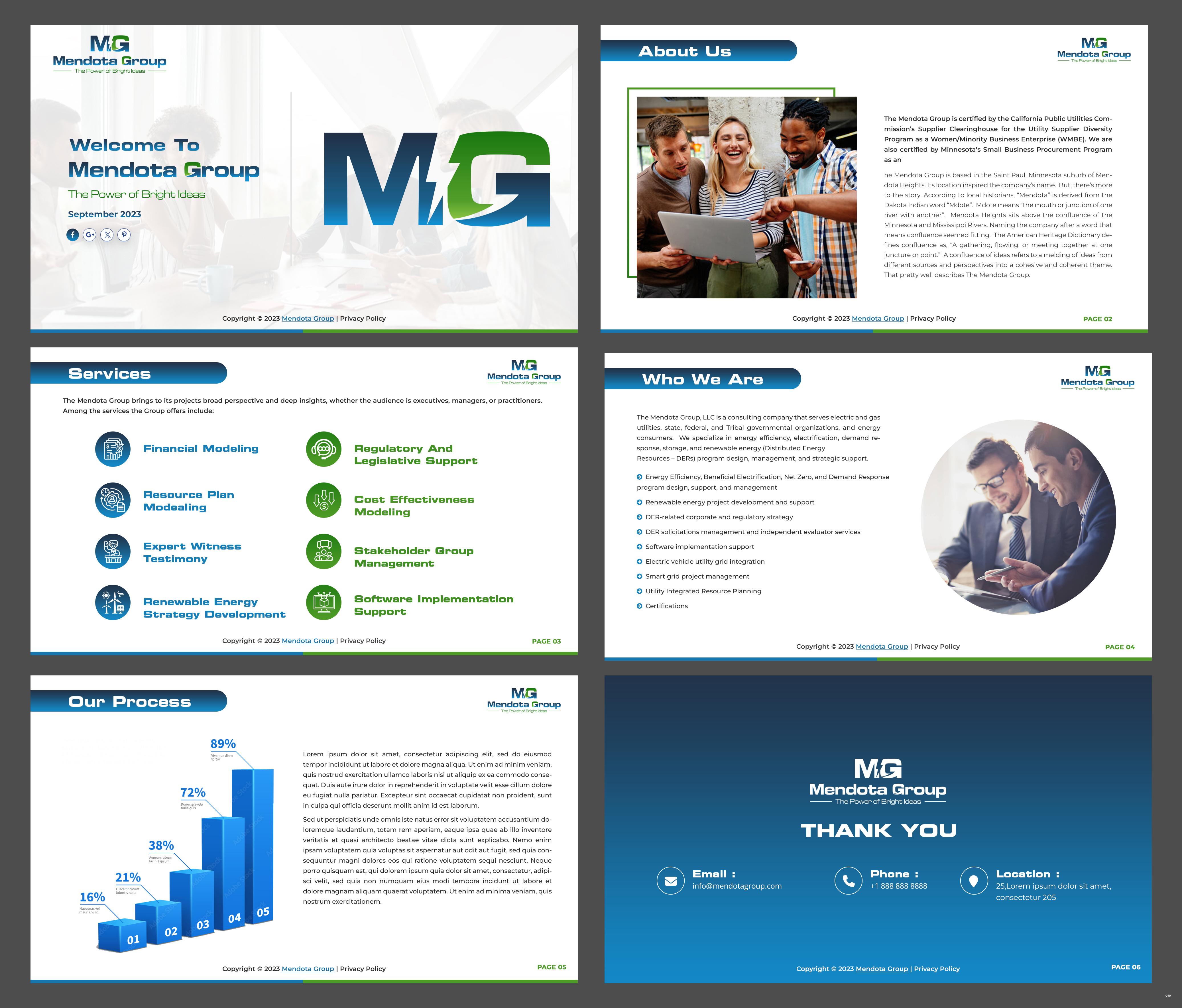 PowerPoint Design by pb for this project | Design #31317754