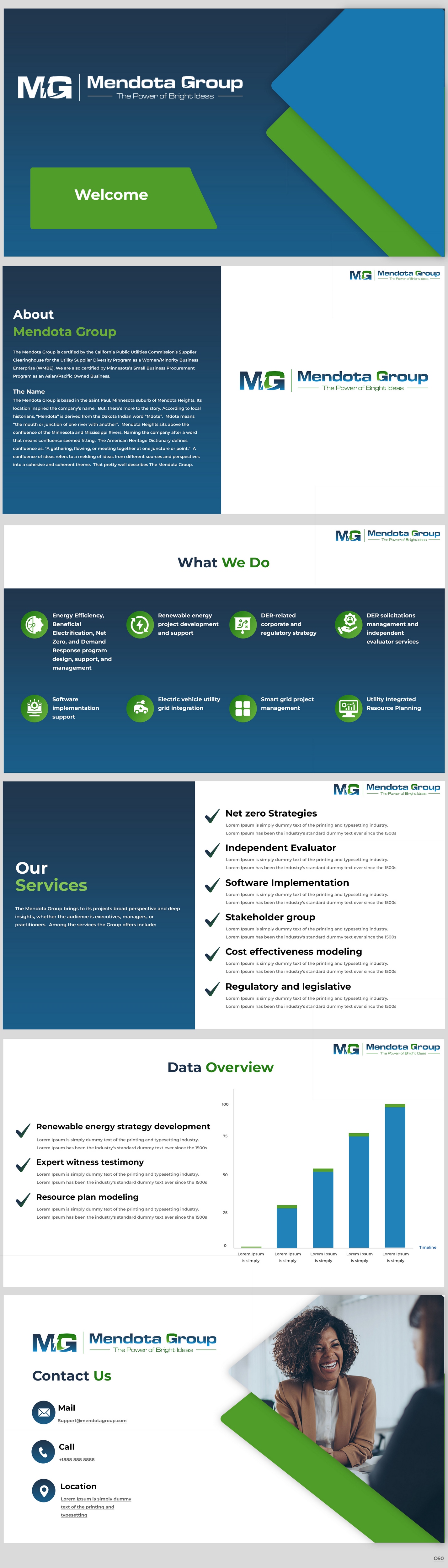 PowerPoint Design by pb for this project | Design #31317755