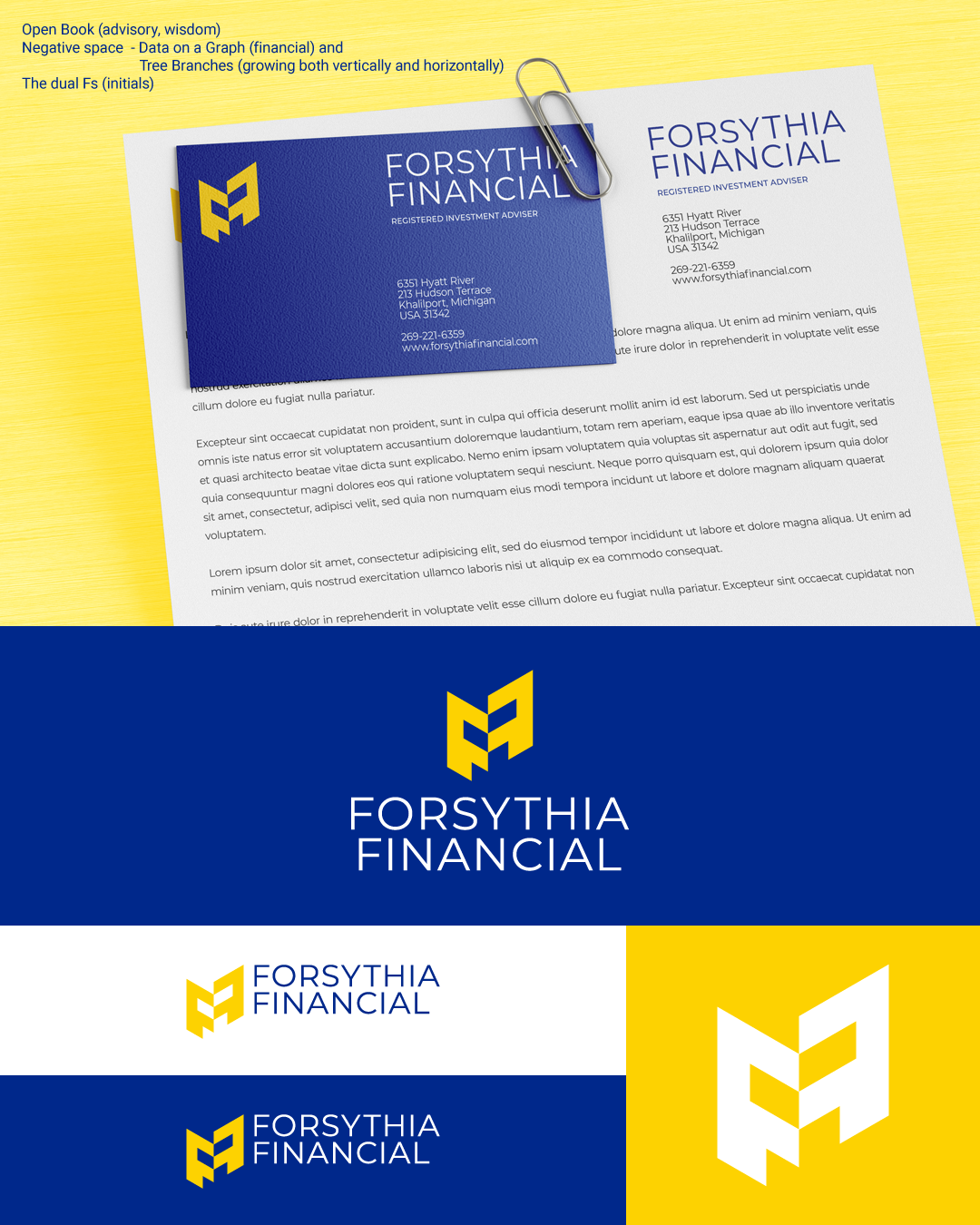 Logo Design by Sunilc for this project | Design #31193188