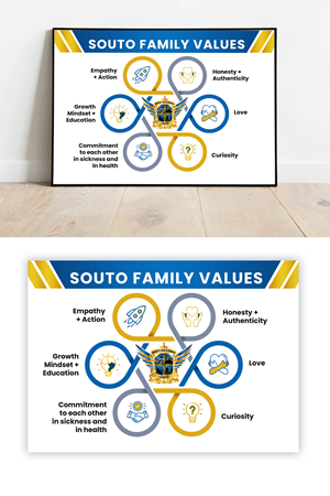 Photoshop Design by debdesign for SSI Design | Design: #31190655