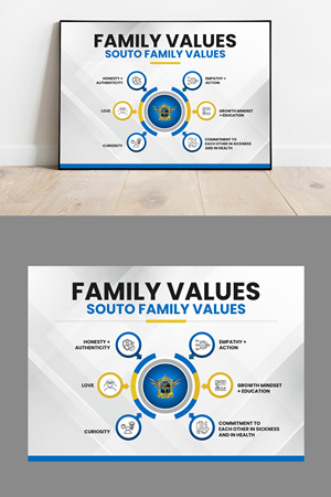 Photoshop Design by debdesign for SSI Design | Design: #31190672