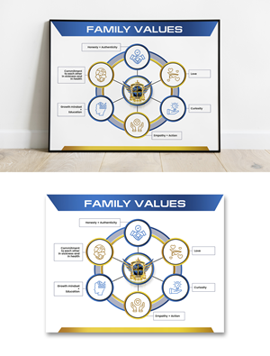 Photoshop Design by debdesign for SSI Design | Design: #31190905