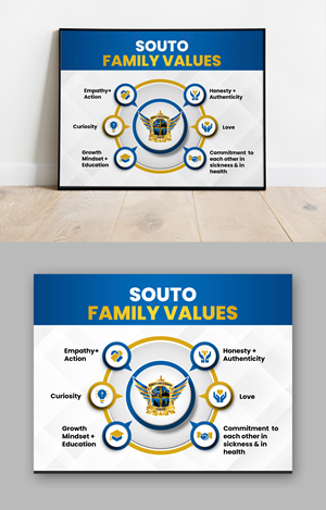 Photoshop Design by debdesign for SSI Design | Design: #31192456