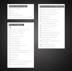 Photoshop Design by Rickyy for SSI Design | Design: #31229535