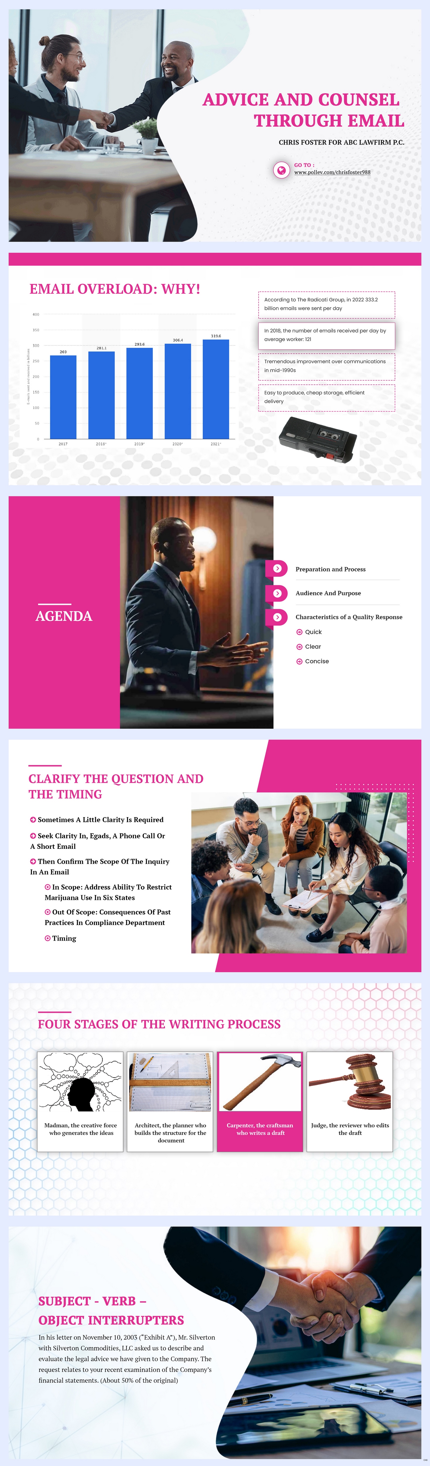 Diseño de PowerPoint por pb para este proyecto | Diseño #31210294