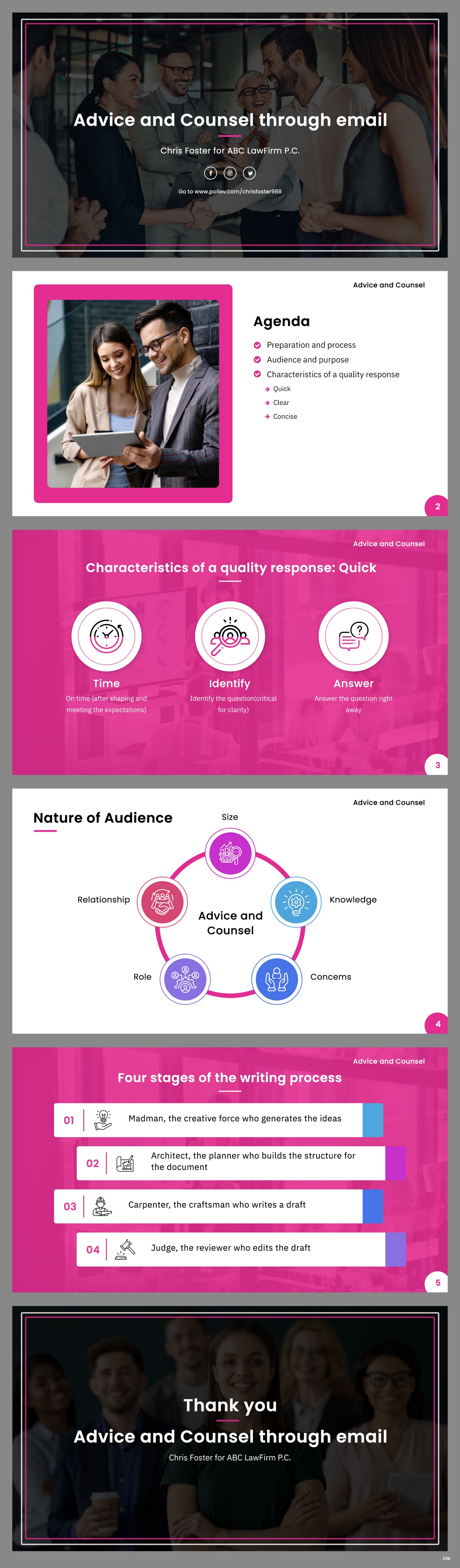 PowerPoint Design by pb for this project | Design #31210302