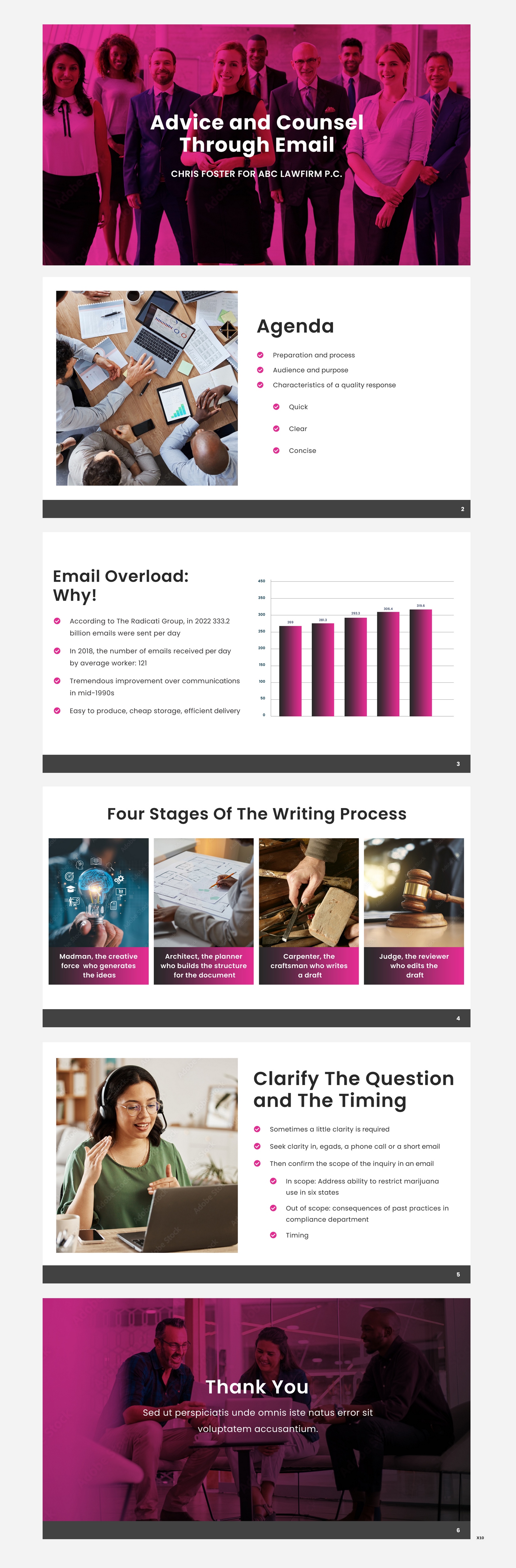 Diseño de PowerPoint por pb para este proyecto | Diseño #31210312