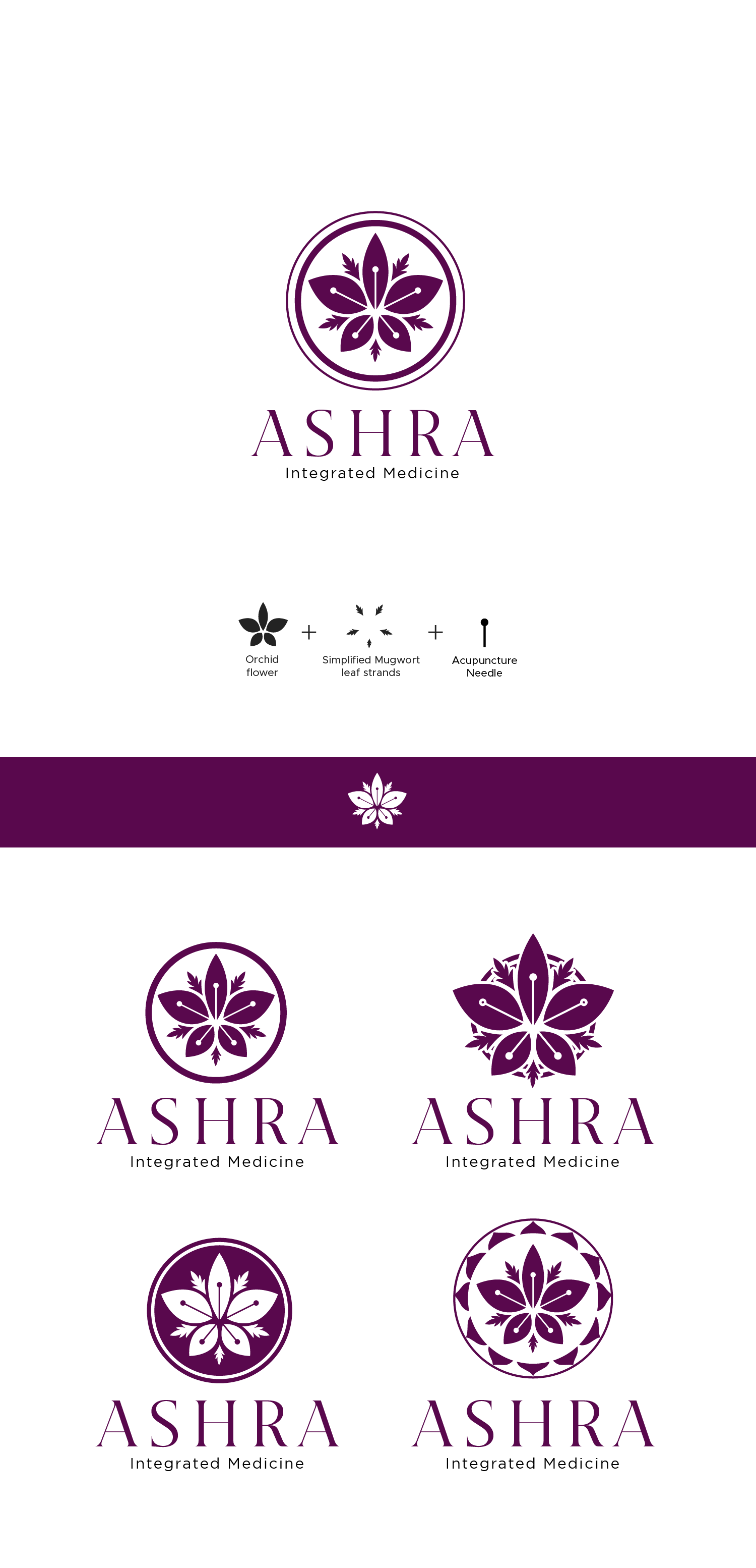 Logo-Design von Daniel D.izon für dieses Projekt | Design #31256499