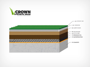 Design Graphique par MNM pour Crown Synthetic Grass Pty Ltd | Design #31220999