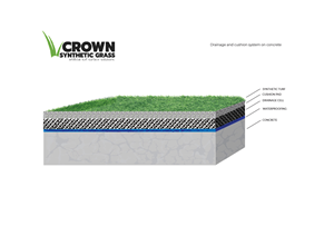 Grafik-Design von MNM für Crown Synthetic Grass Pty Ltd | Design: #31251789