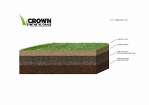 Grafik-Design von MNM für Crown Synthetic Grass Pty Ltd | Design: #31251955