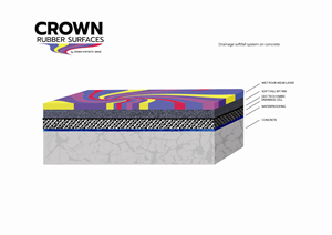 Grafik-Design von MNM für Crown Synthetic Grass Pty Ltd | Design: #31278923