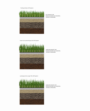 Grafik-Design von MNM für Crown Synthetic Grass Pty Ltd | Design: #31278925