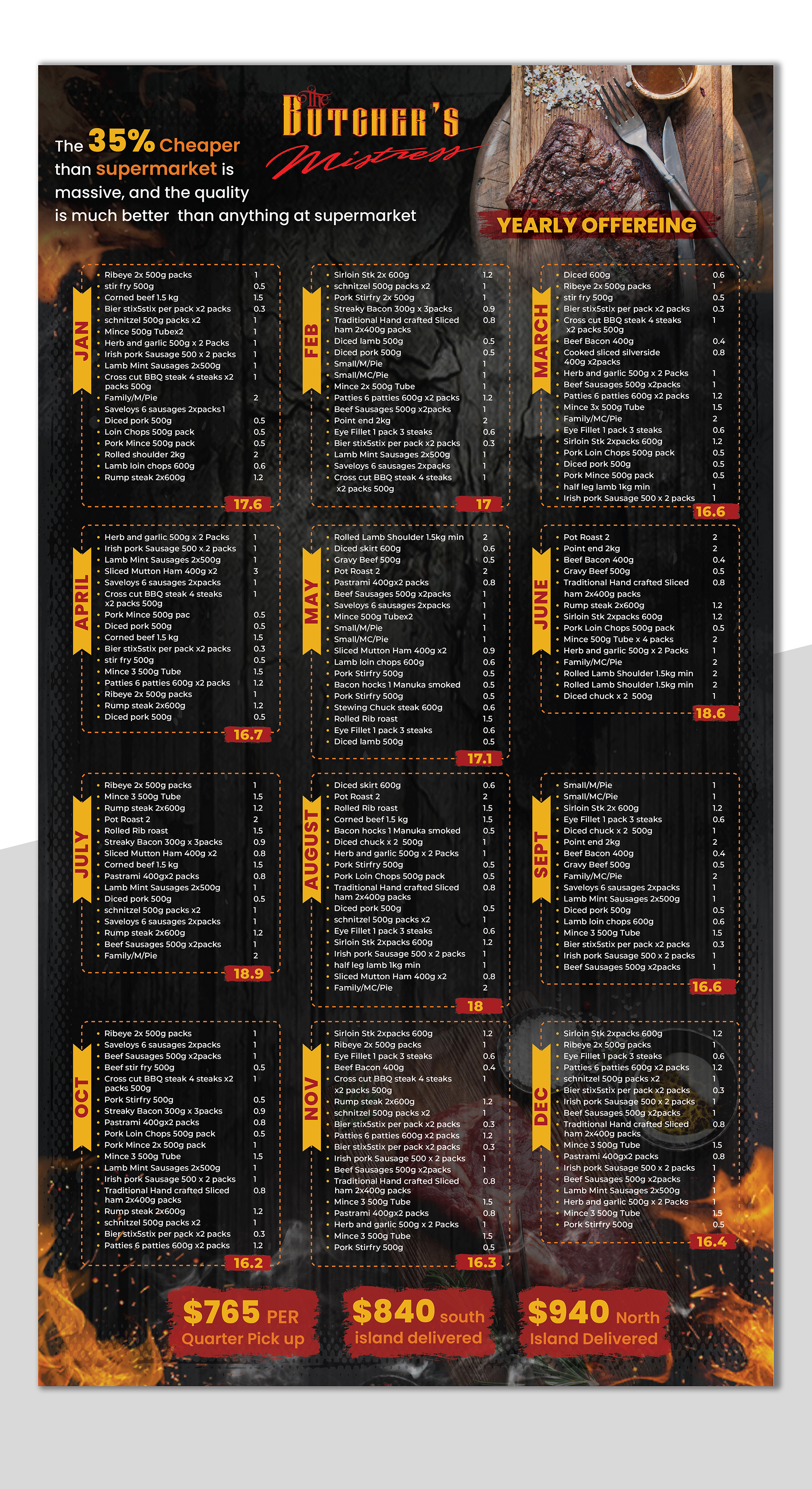 Diseño de Flyer por creativemood438 para The Butchers Mistress 2021 Ltd  | Diseño #31234019