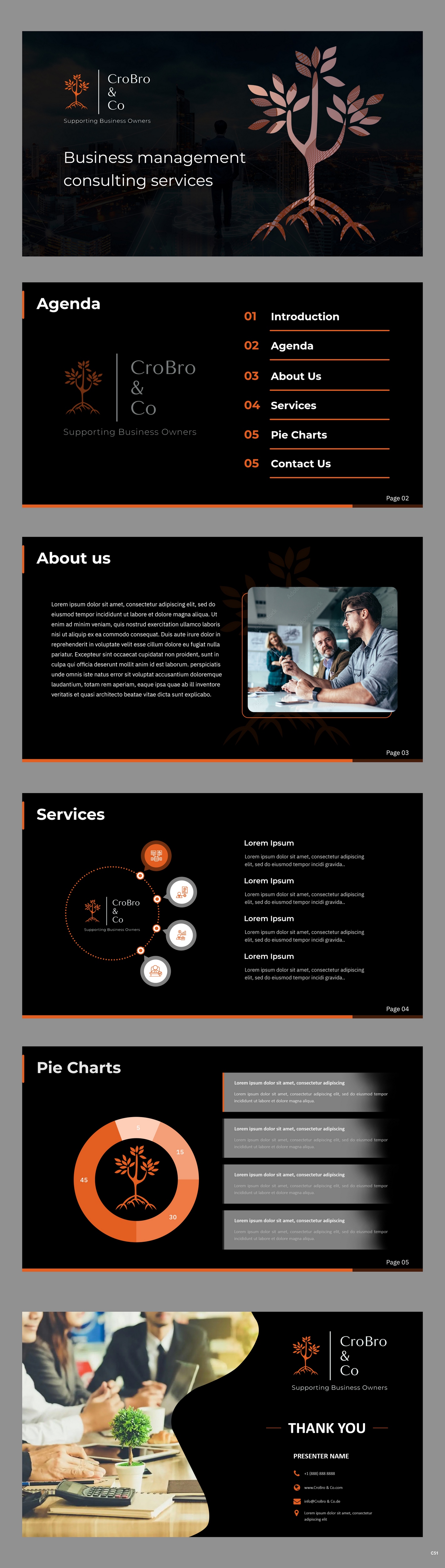 PowerPoint Design by pb for this project | Design #31235786