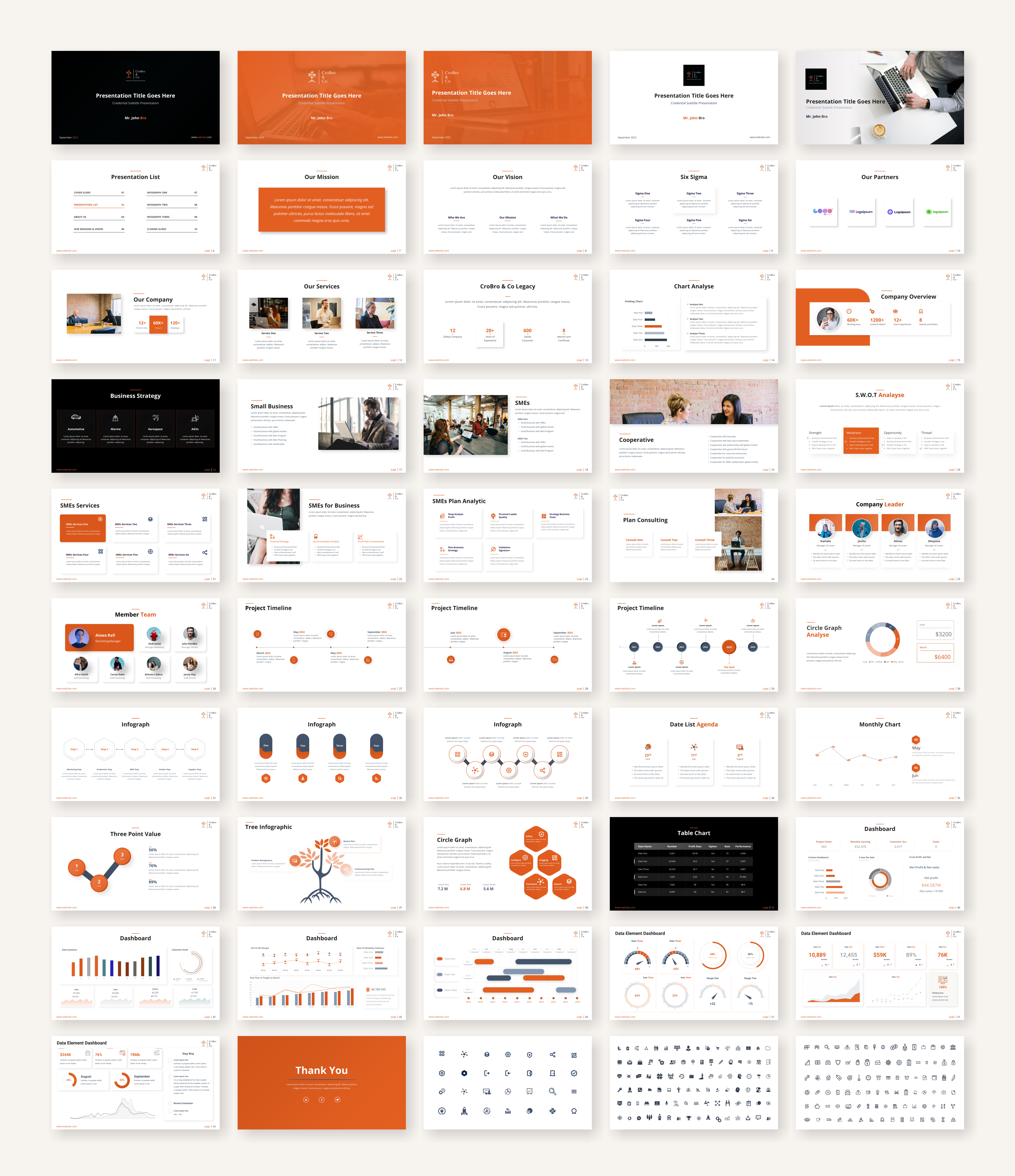 Design de PowerPoint par Awang_ pour ce projet | Design #31243765