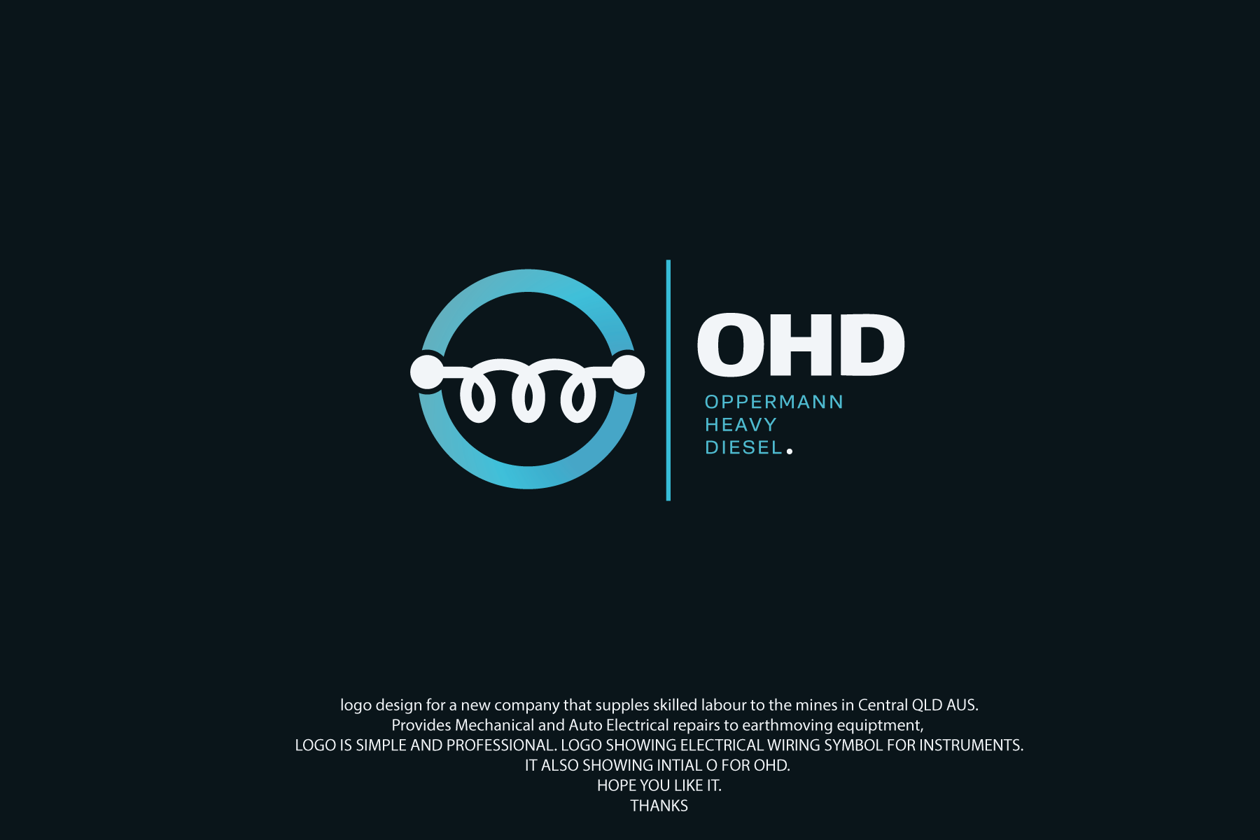 Logo Design by KREATIVE S - LOGO DESIGN for this project | Design #31231764