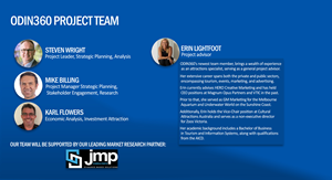 PowerPoint Design by HIP Design for Director | Design: #31259348