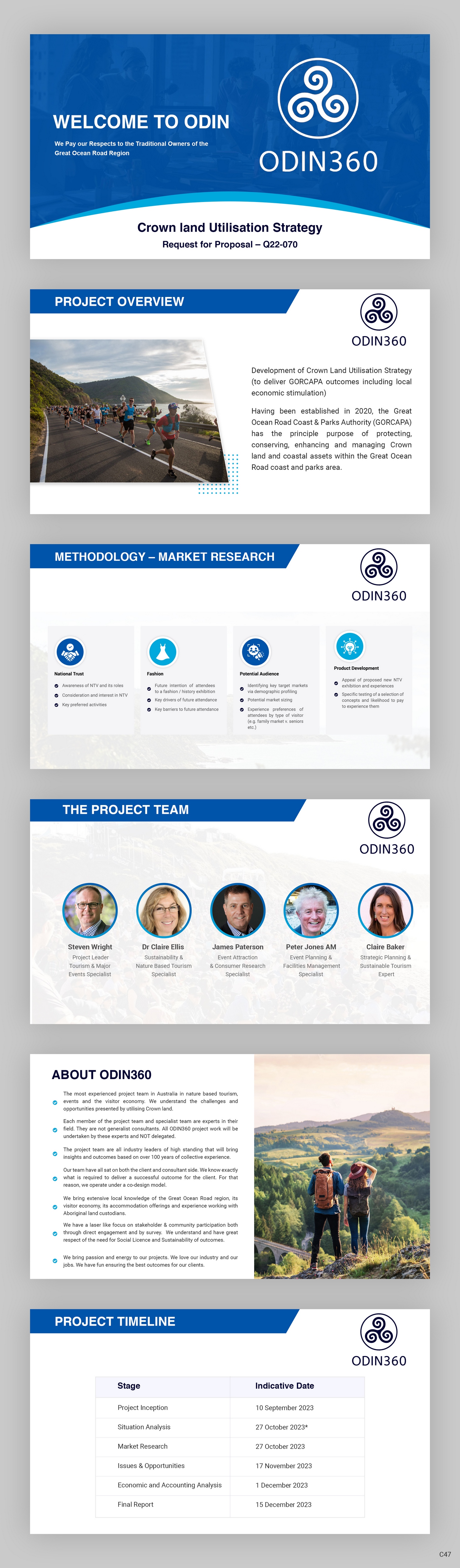 PowerPoint Design by pb for Director | Design #31258084