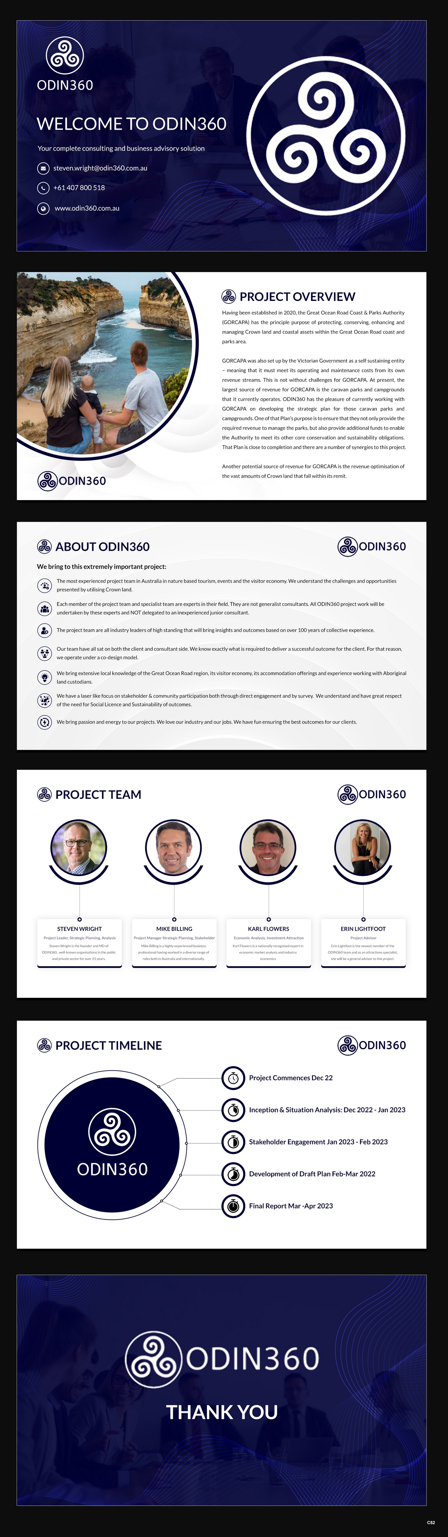 PowerPoint Design by pb for Director | Design #31258093