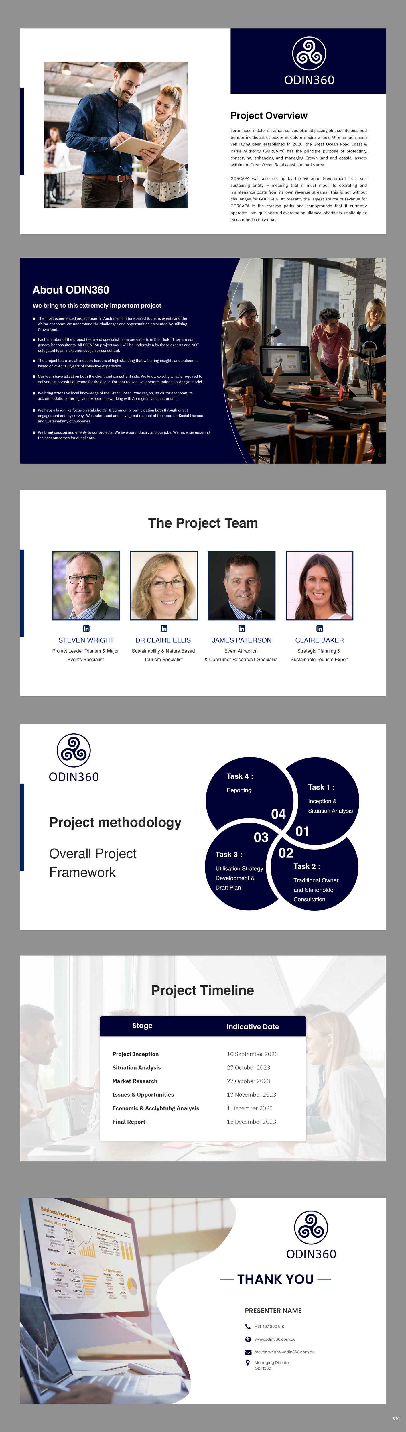 PowerPoint Design by pb for Director | Design #31258094