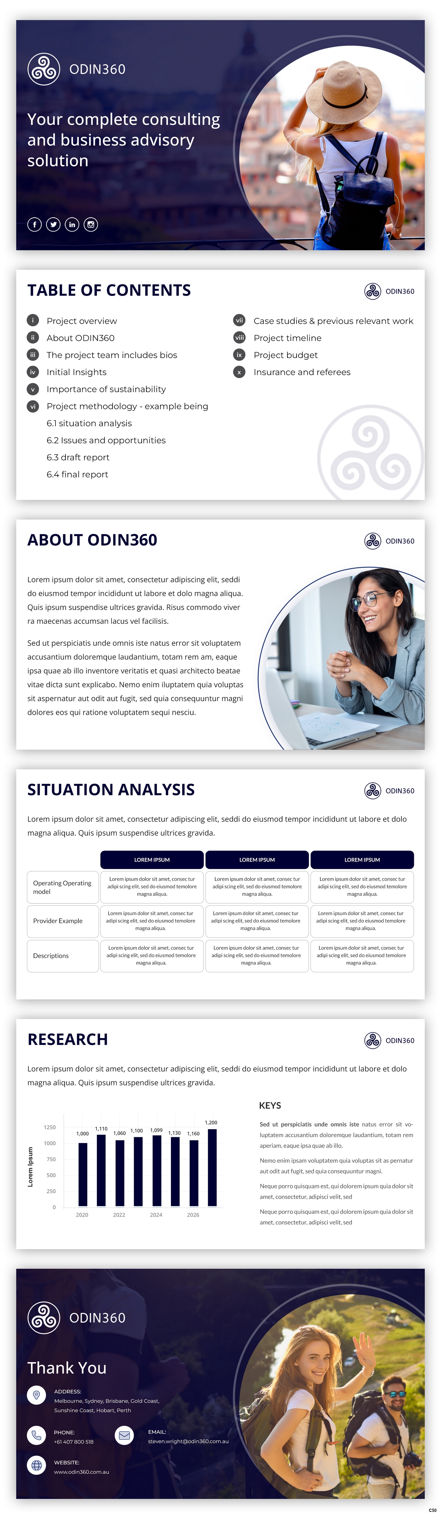 PowerPoint Design by pb for Director | Design #31258095