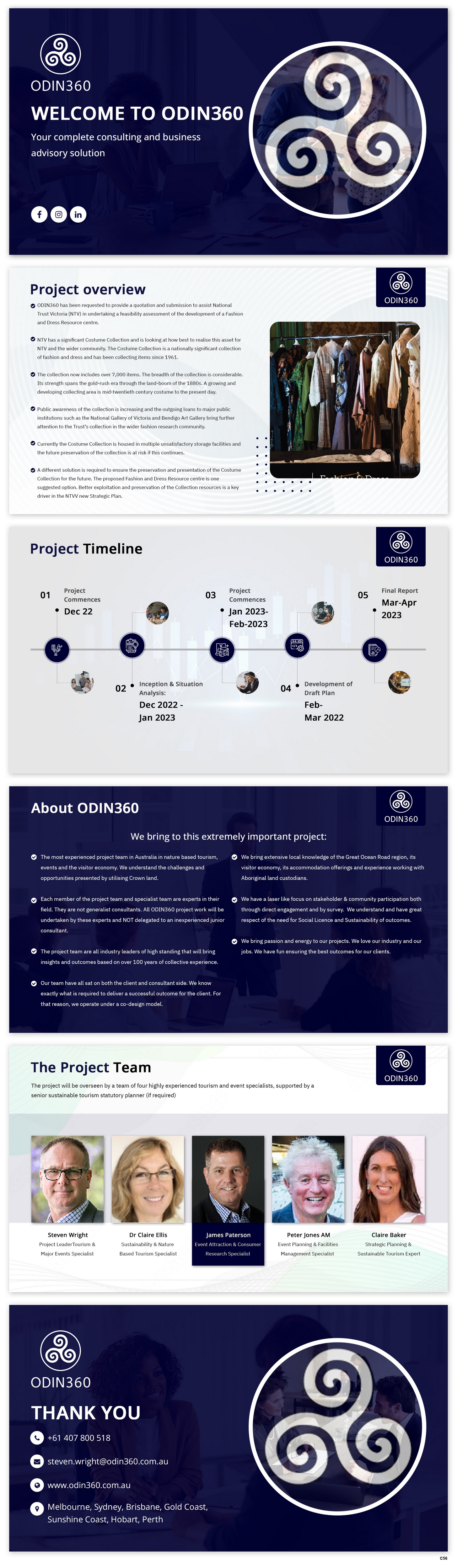 PowerPoint Design by pb for Director | Design #31258099