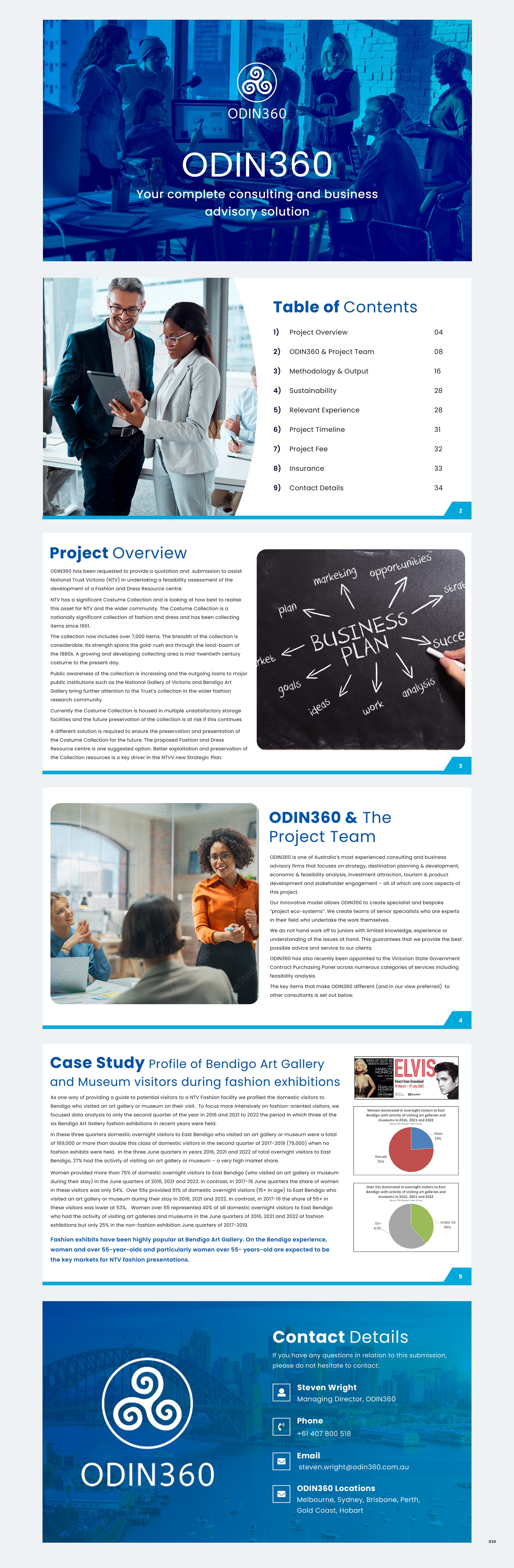 PowerPoint Design by pb for Director | Design #31258110