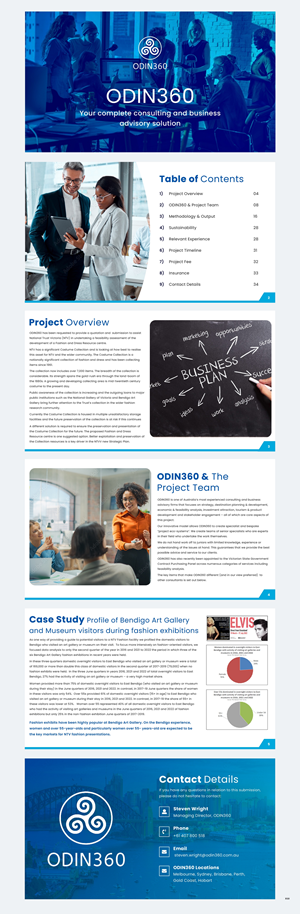 PowerPoint Design by pb for Director | Design: #31258110
