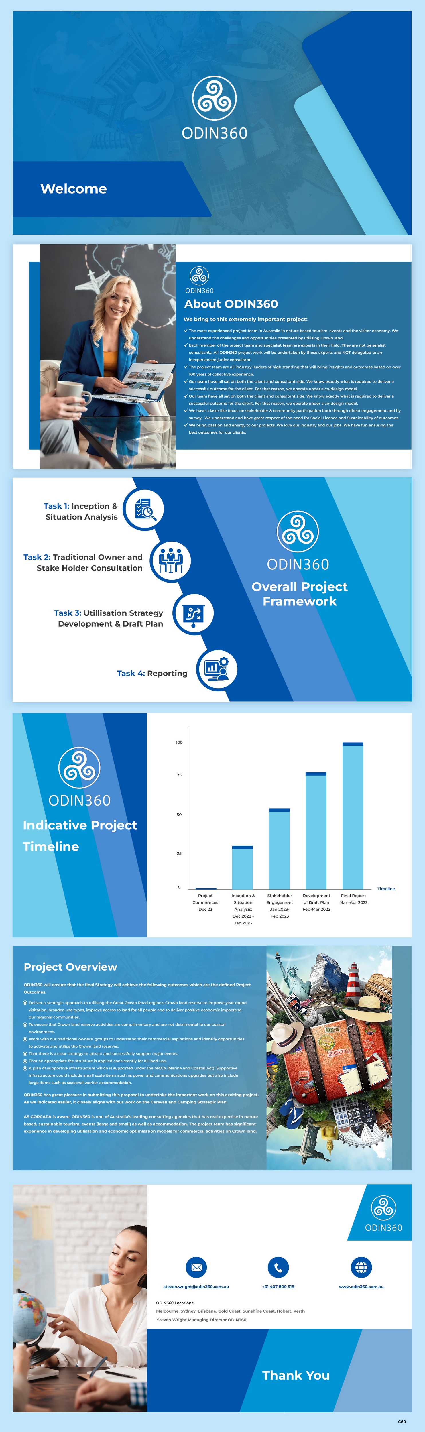 PowerPoint Design by pb for Director | Design #31264779