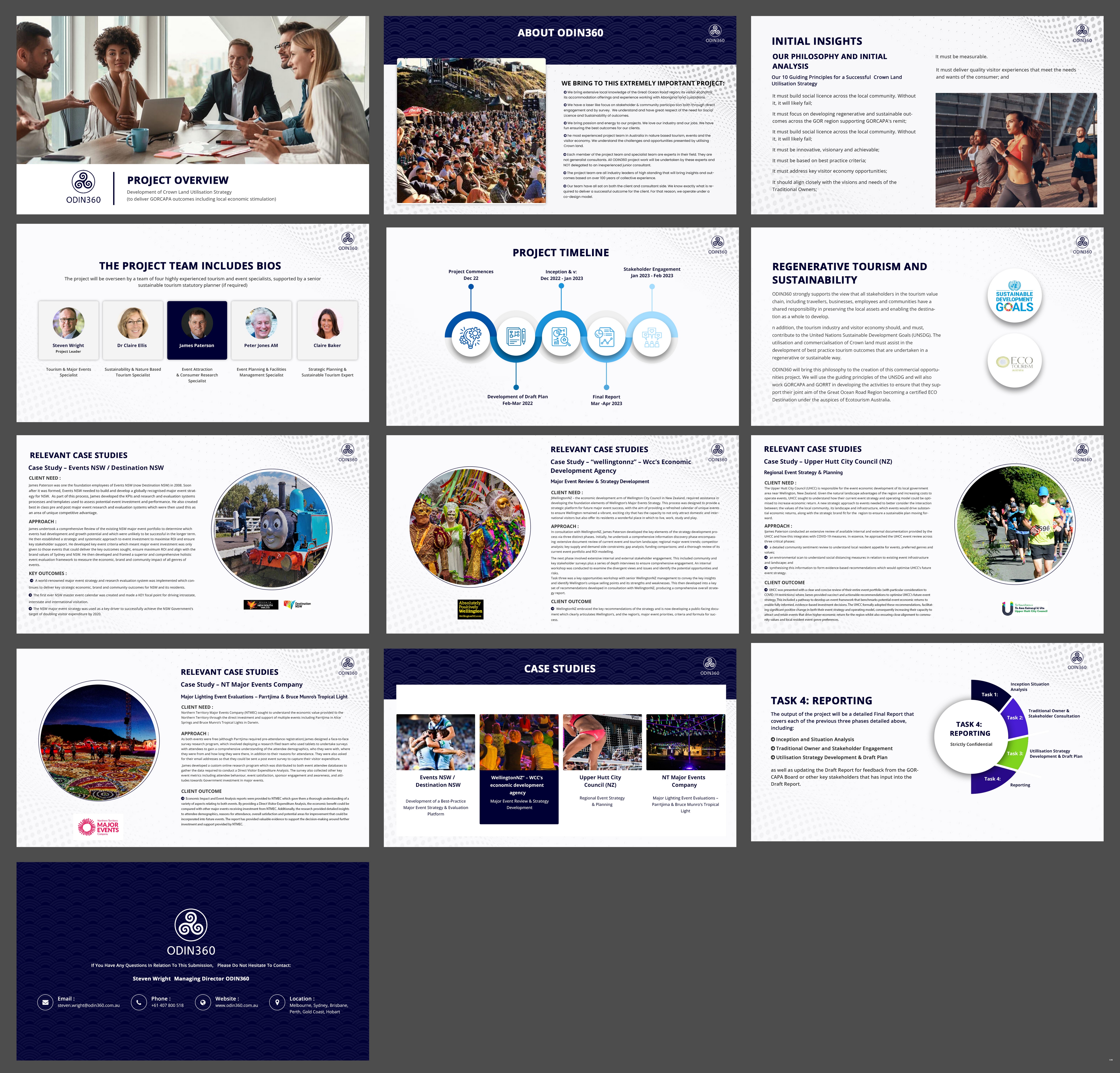 PowerPoint Design by pb for Director | Design #31306845