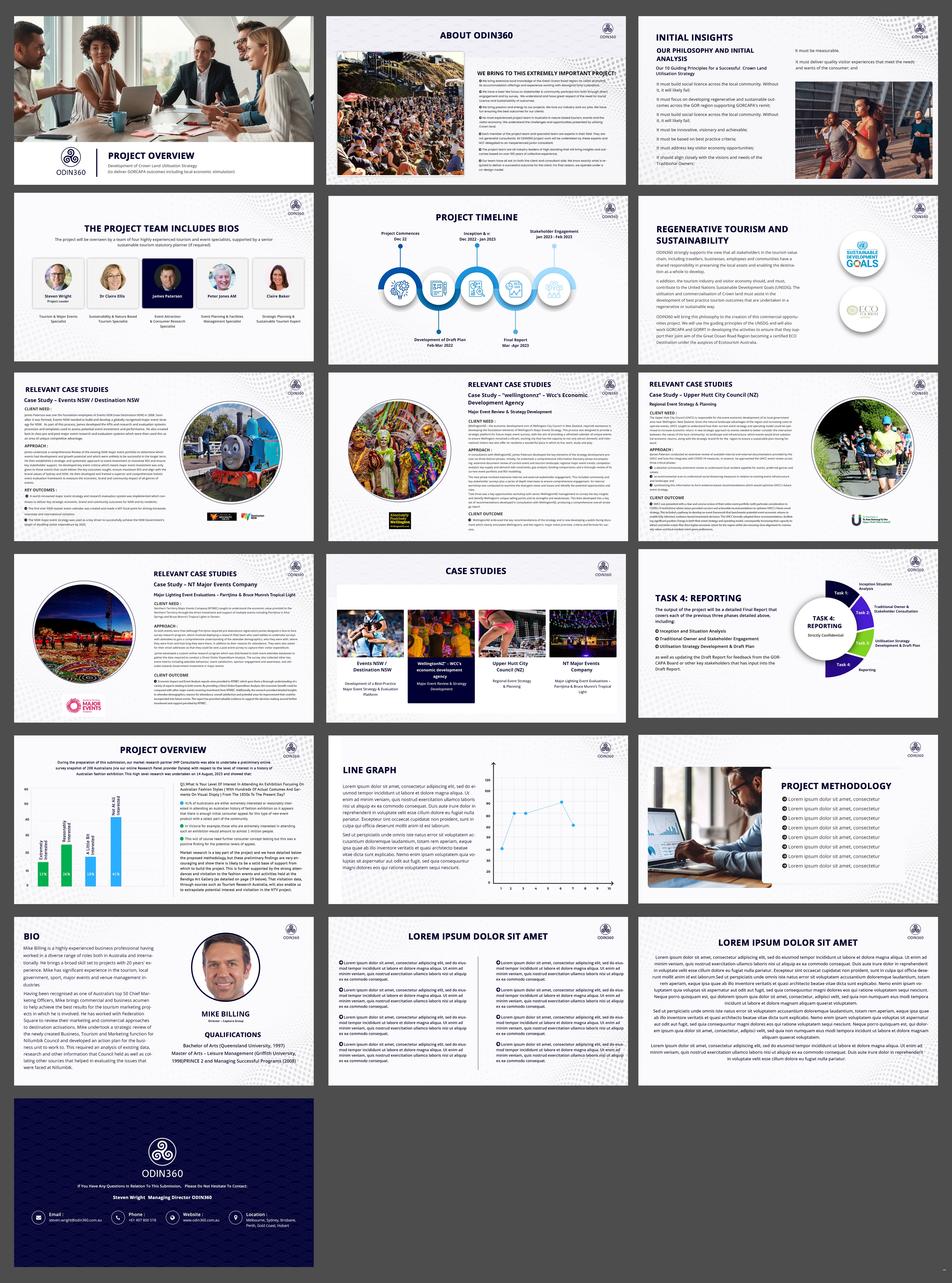 PowerPoint Design by pb for Director | Design #31349302