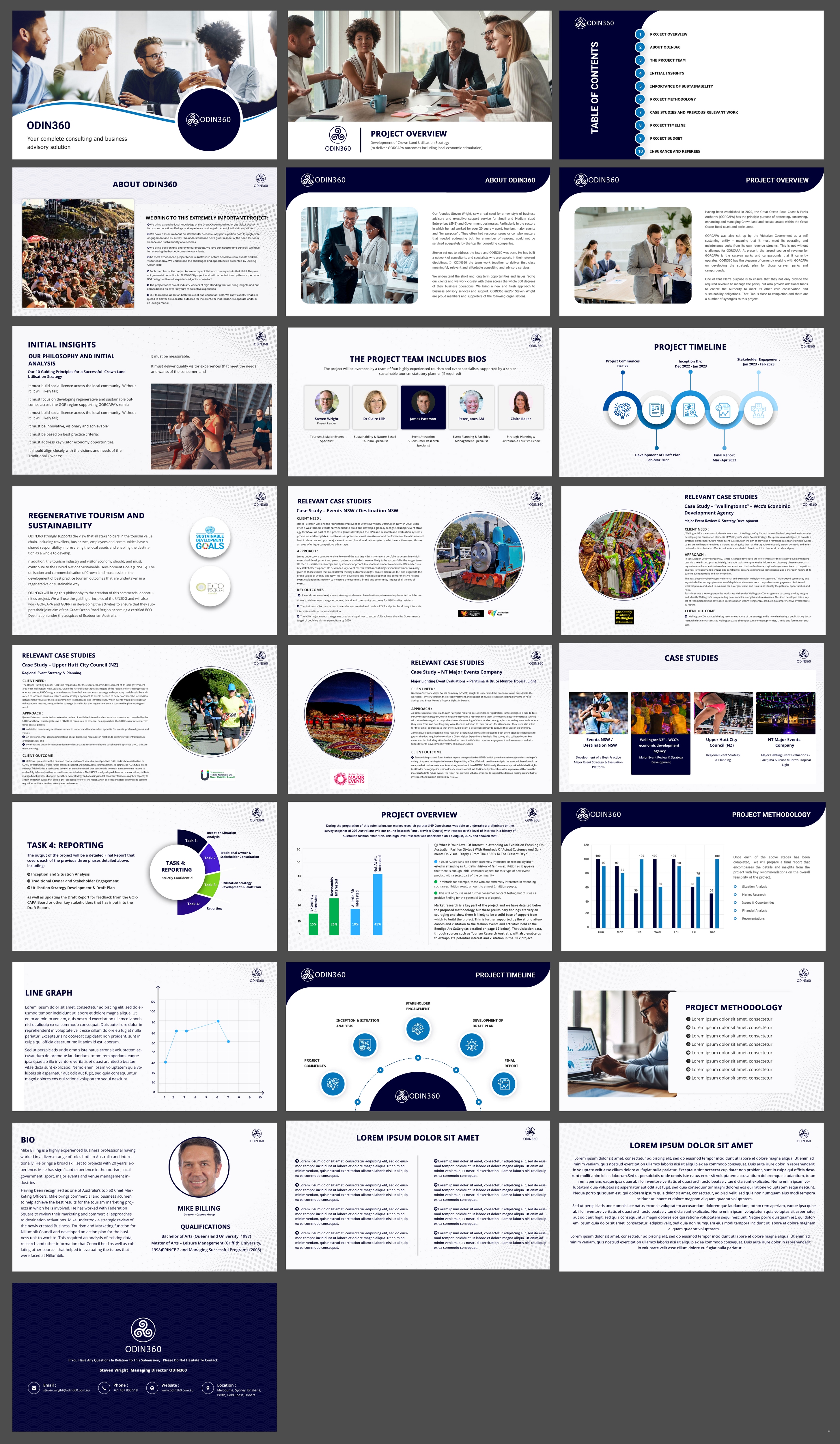 PowerPoint Design by pb for Director | Design: #31364055
