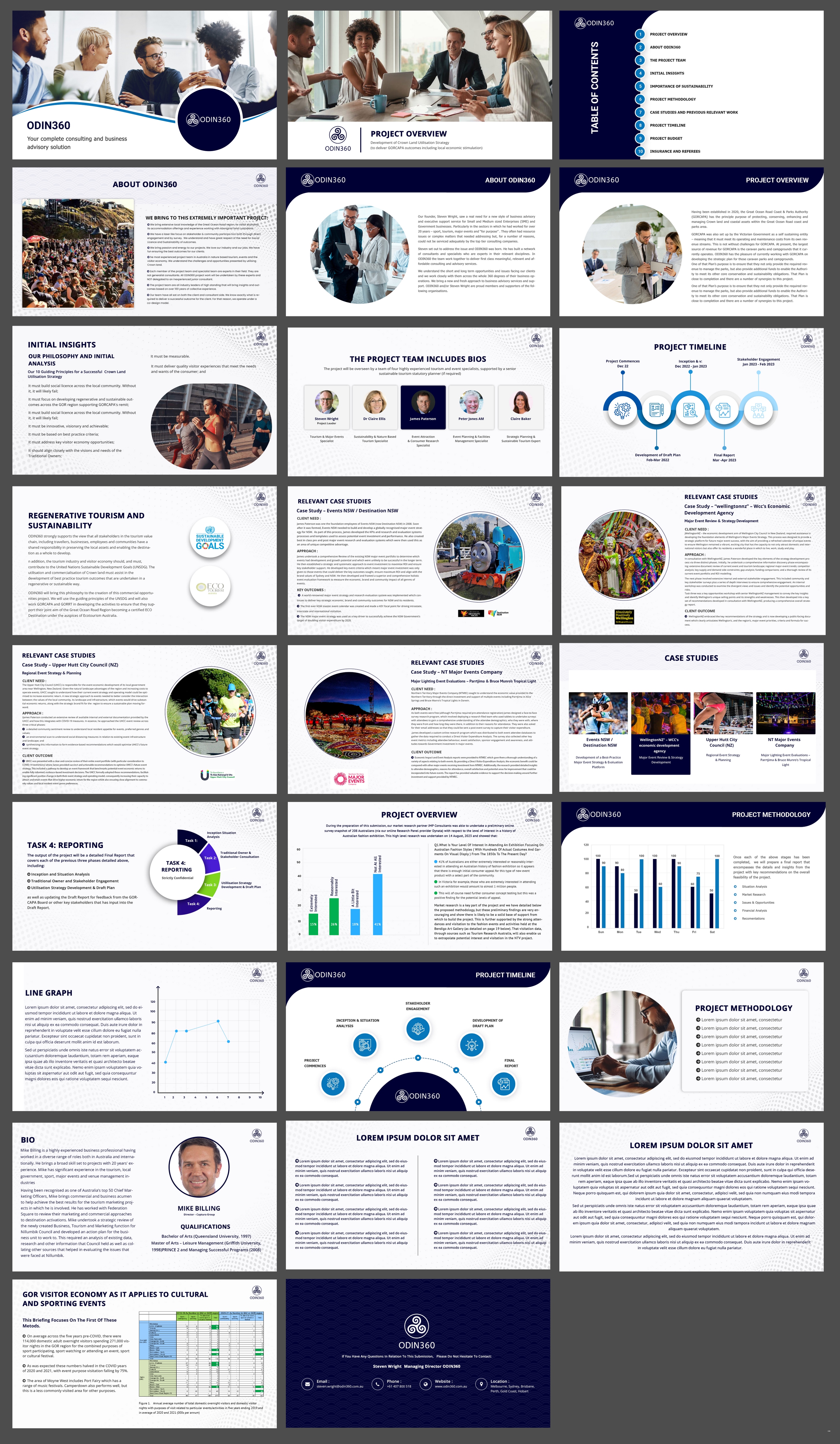 PowerPoint Design by pb for Director | Design #31414971