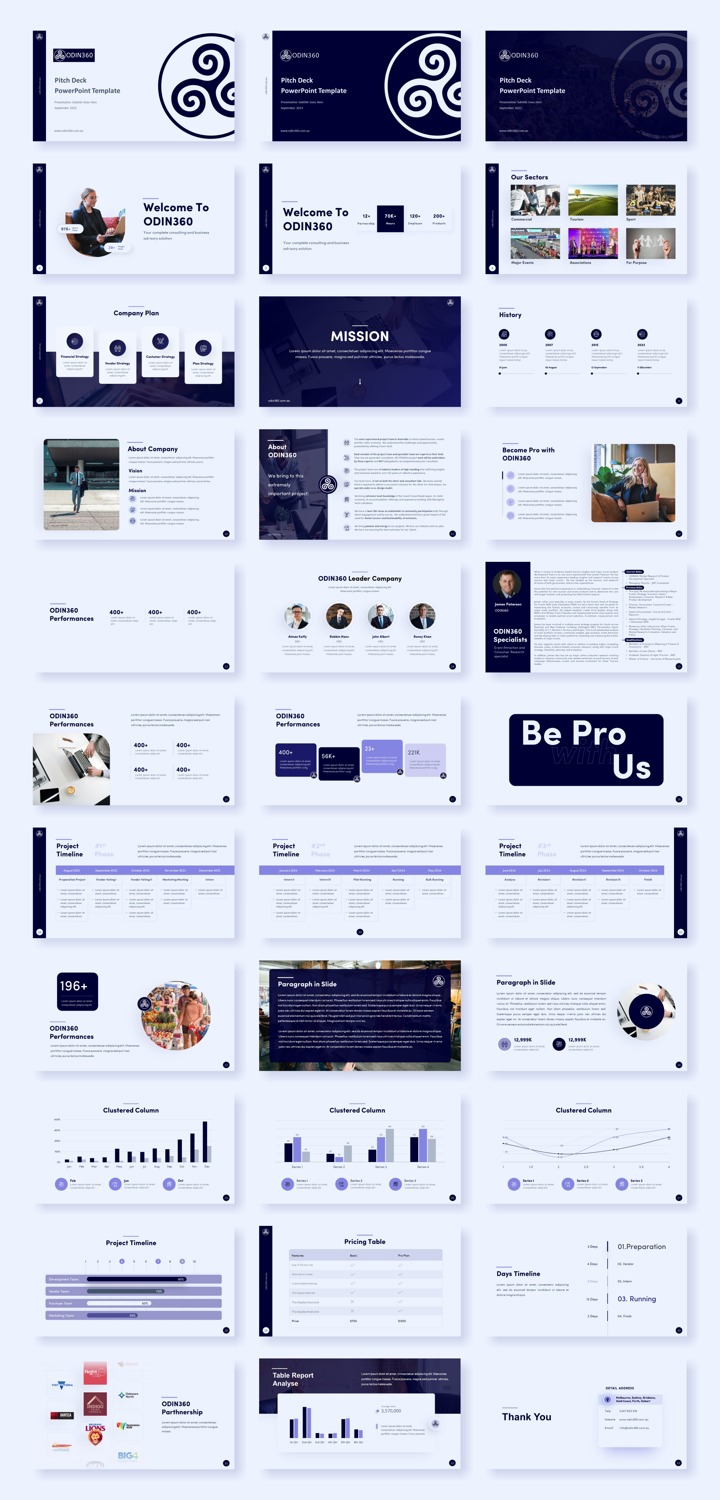 PowerPoint Design by Awang_ for Director | Design #31288767
