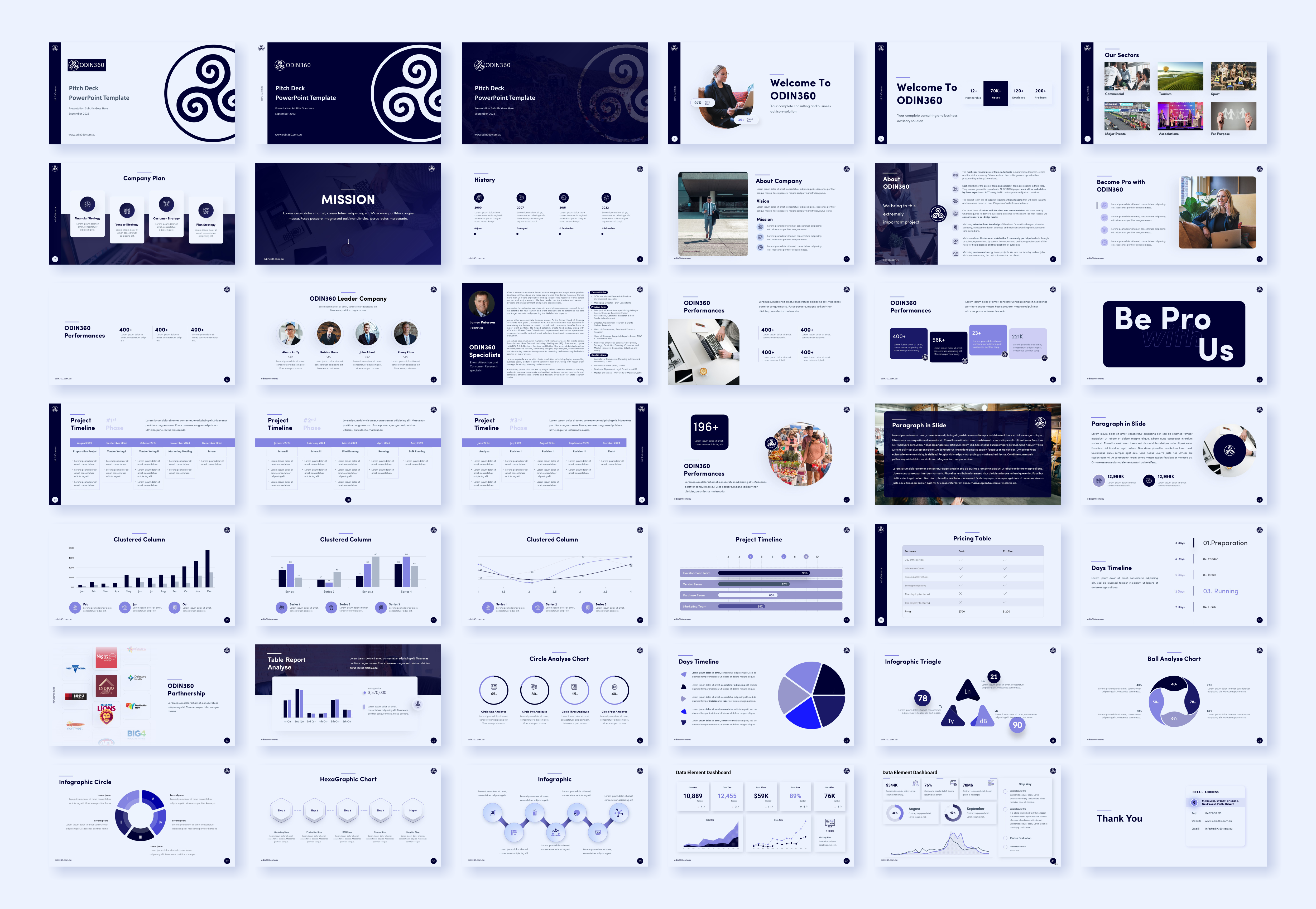 PowerPoint Design by Awang_ for Director | Design #31292662