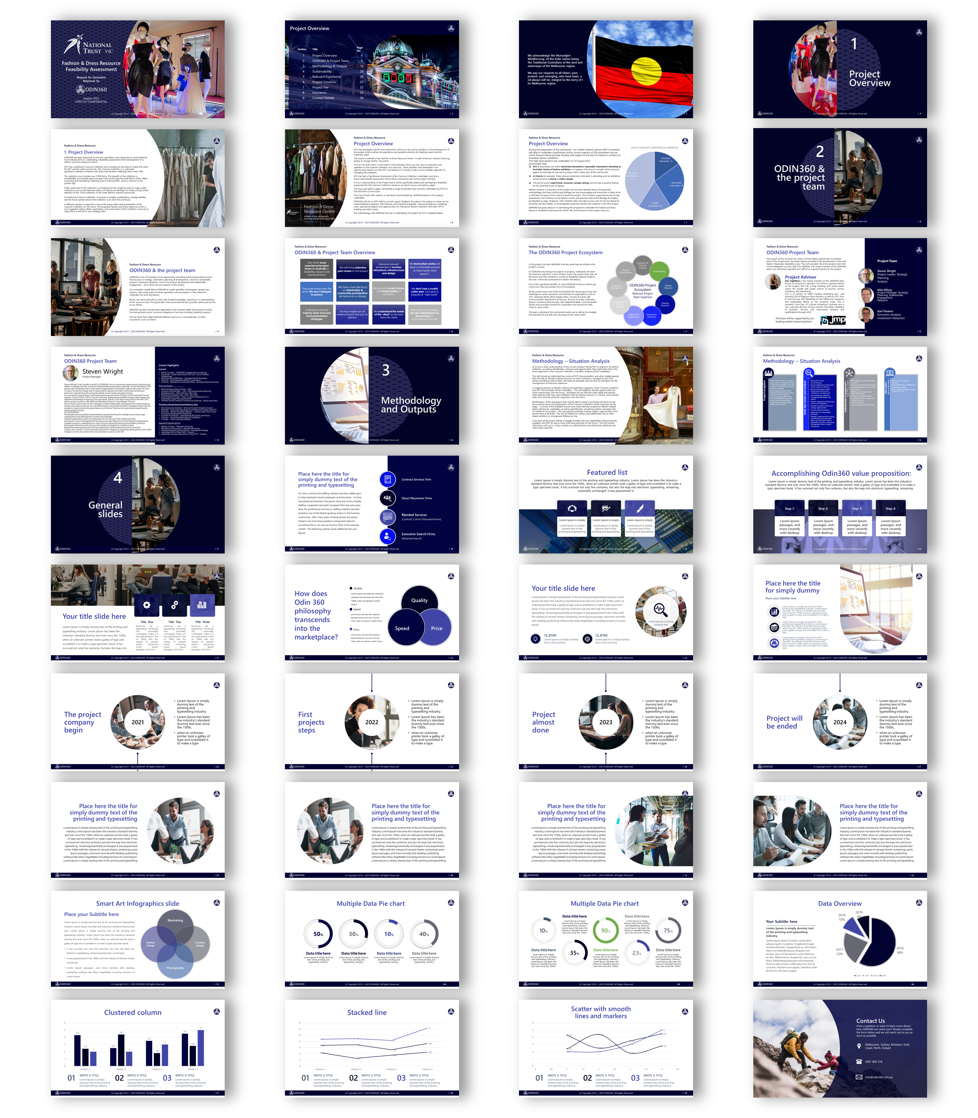 PowerPoint Design by joseborgesbarboza 2 for Director | Design #31255812
