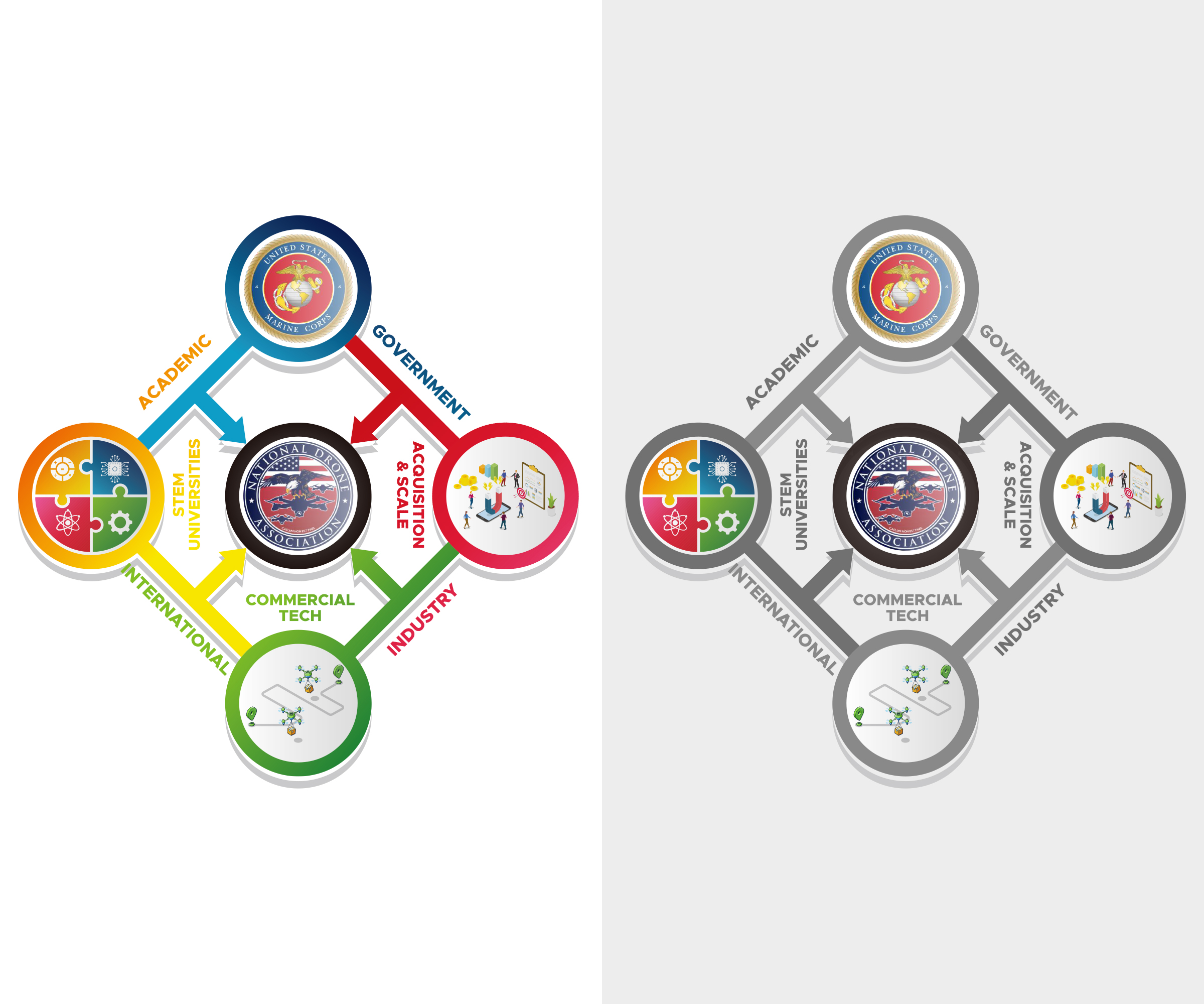 Graphic Design by Sangkasa for this project | Design #31295014