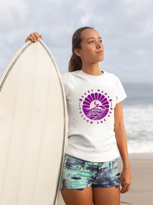 Designs for a website using these pictures to be on real people