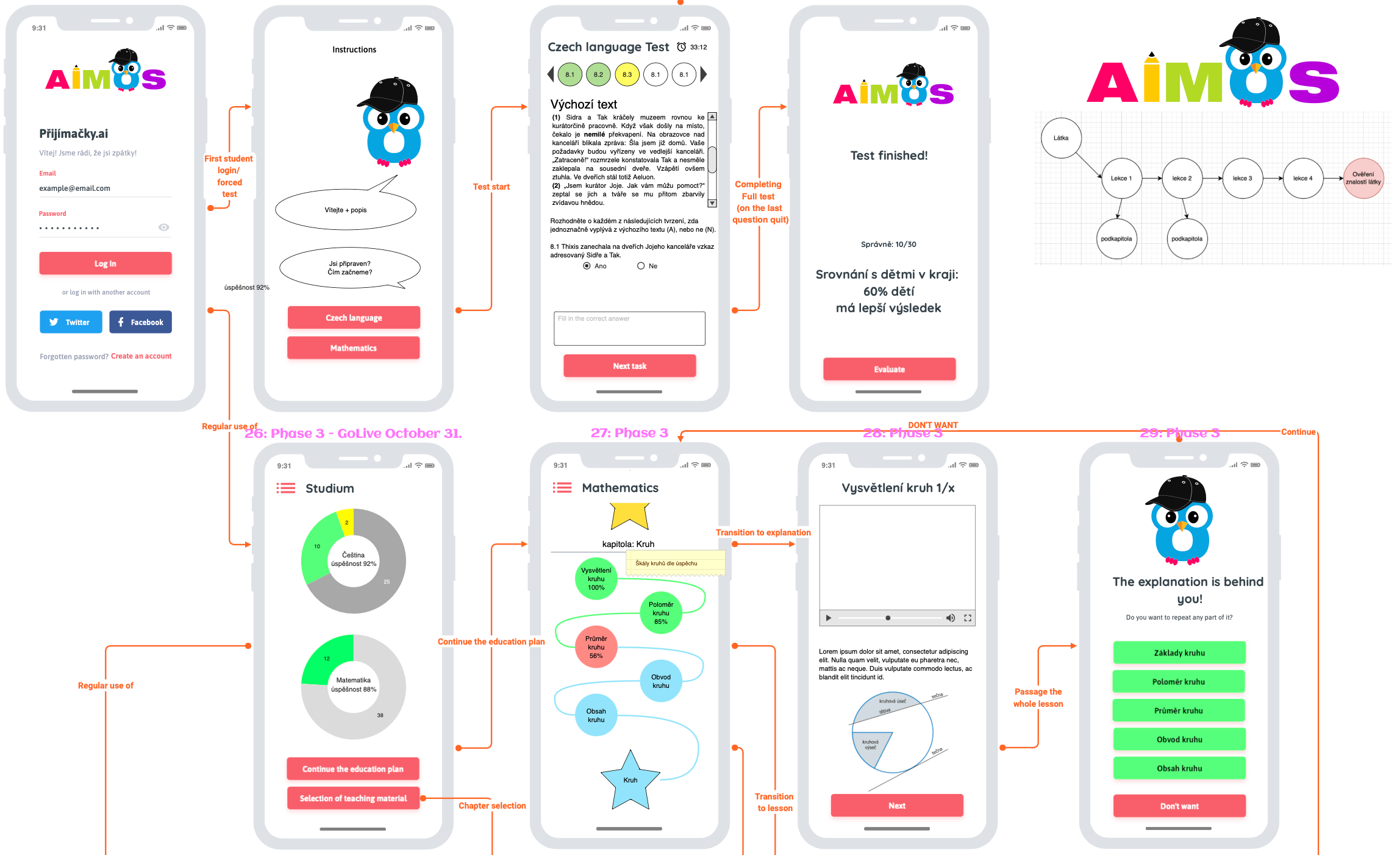 Logo Design by RA-bica for this project | Design #31292039