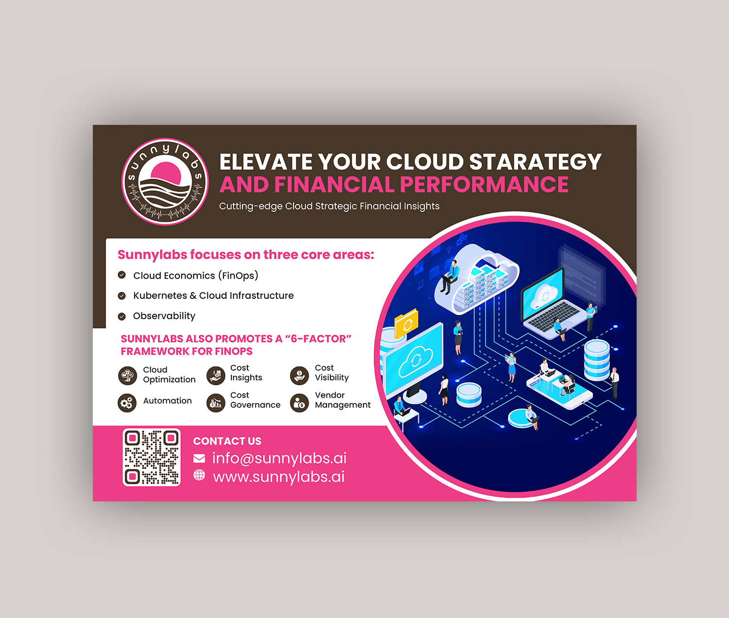 Flyer Design by debdesign for this project | Design #31264408