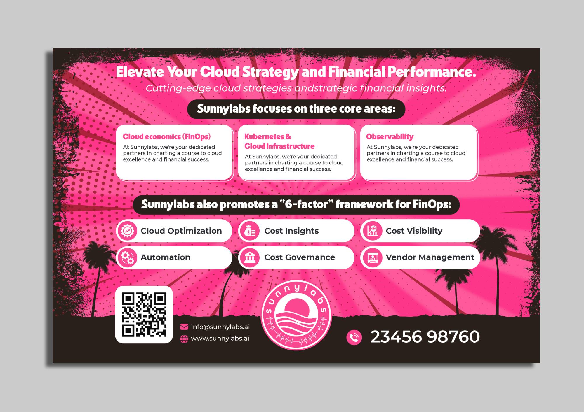 Flyer Design by ecorokerz for this project | Design #31273945