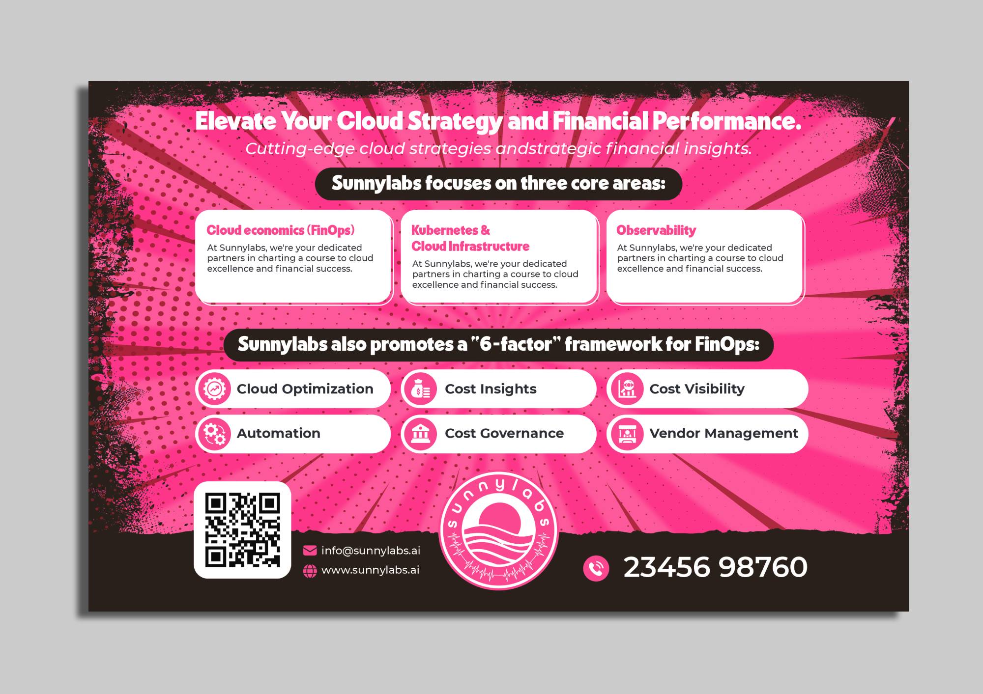 Flyer Design by ecorokerz for this project | Design #31273946