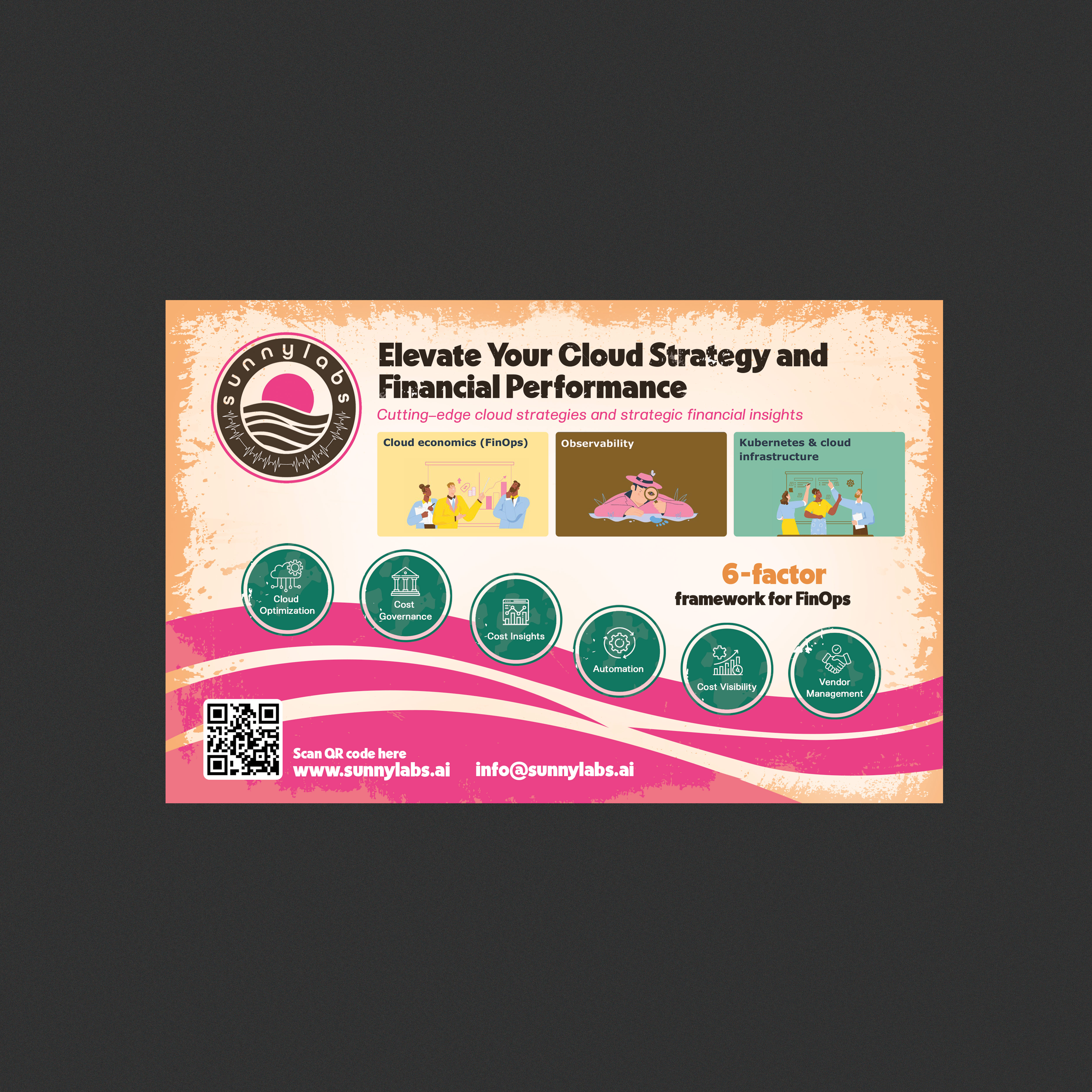 Flyer Design by Stan$oul for this project | Design #31260980